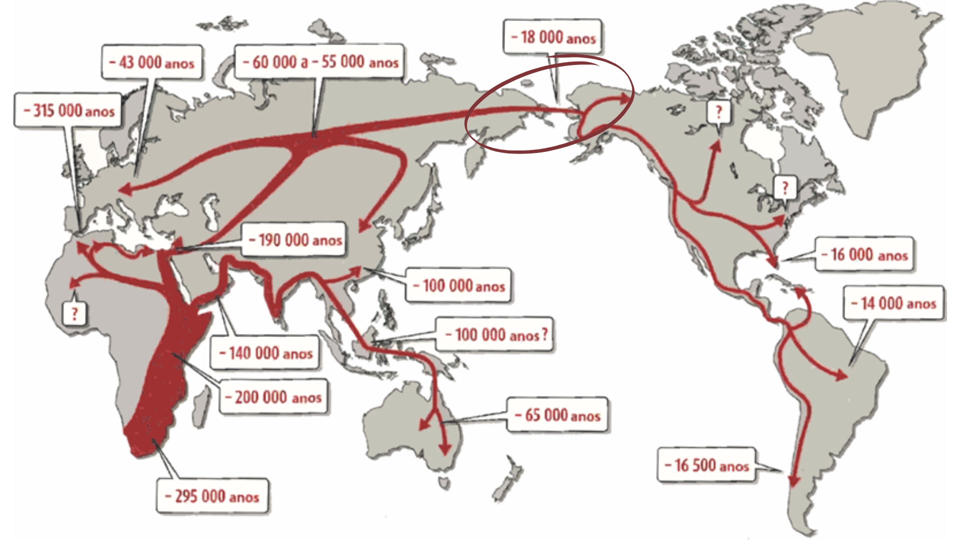 Mapa das migrações humanas e sua possível chegada na América