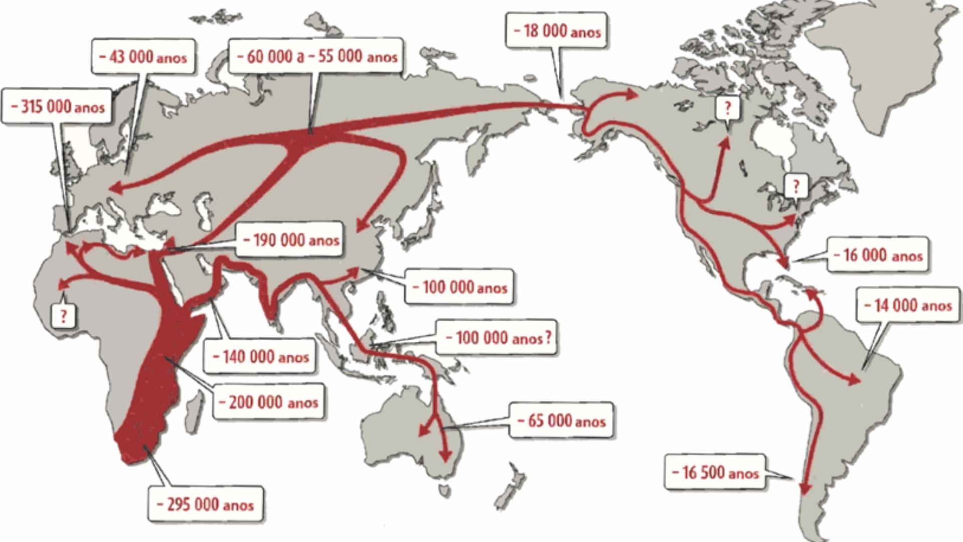 A partir do mapa, nós podemos observar as principais migrações humanas na Pré-História